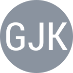 Garland J / Kostenko L