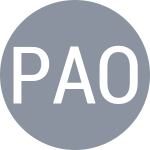 Parres Azcoitia O / Zheng Q