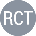 Rubin C / Testud S