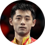 Zhang J.