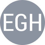 Echargui M / Ghorbel A