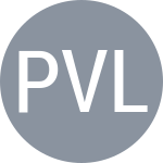 Pachkaleva T / Vlkovska V