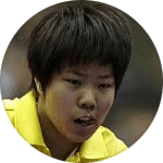 Yuting Gu.