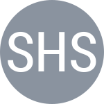 Skupski N / Hsieh S-W