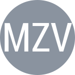 Moraing M / Zverev M