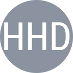 Hidalgo D / Huertas Del Pino C