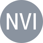 Nitescu A M / Viertler M
