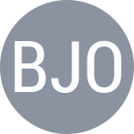 Berankova K / Jorge F