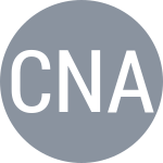 Congcar C / Nakagawa N