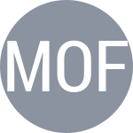 Masur D / Ofner S
