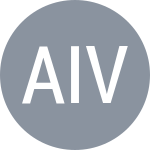 Aksu C / Ivanov V
