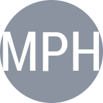 Mendez M / Phillips R
