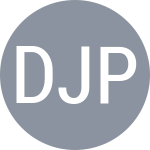 De Jong J / Pontjodikromo S