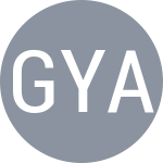 Gjorcheska L / Yashina E