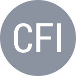 Cerundolo F / Ficovich J