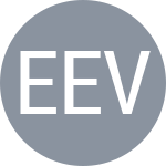 Edmund K / Evans D