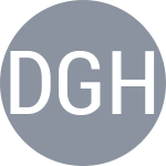 Davydov I / Ghorbel A