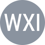 Wang C / Xia Z
