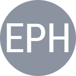 Exposito A / Phunsawat C