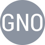 Giron M / Novikov D
