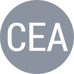A. Chlpac / N. Echeverría Alam
