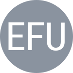 Easwaramurthi A / Furuya M