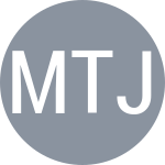 Morgina A / Tjandramulia O