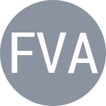 Fernandes F / Varao J