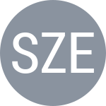 Schwartzman D / Zeballos H