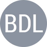 Benchakroun A / Dlimi Y