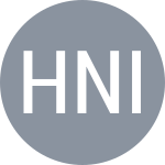 Harimoto T / Niwa K