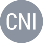Christian K / Nielsen F