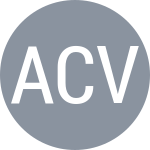 Aponasenko V / Cvetkovic T