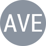 Ayap S / Velotti A