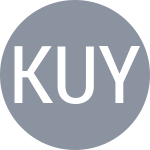 Kajevic E / Uyar M A