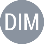 Dimitrov M / MA W