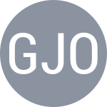 Gvozdenovic S / Jones G