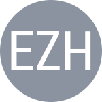 Ehrat S / Zhurbin A