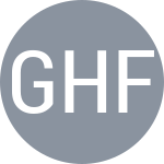 Gavrila O / Hoste Ferrer C