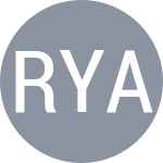 Rosolska A / Yang Z