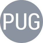 Poile M / Ugrelidze N