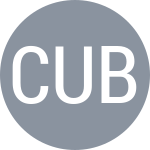 Closs M / Uberoi N
