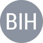 Borras Isern J B / Heller P
