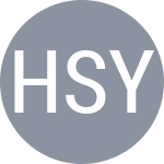 Hurieva M / Syrova A