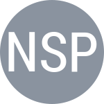 Niculescu M / Spears A