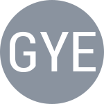 Gabashvili T / Yevseyev D