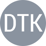 Davlianidze N / Tkemaladze Z
