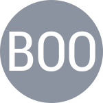 Bangoura S / Oosterbaan P C