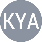 Kubanova K / Yadav M
