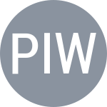 Persson I / Welker E